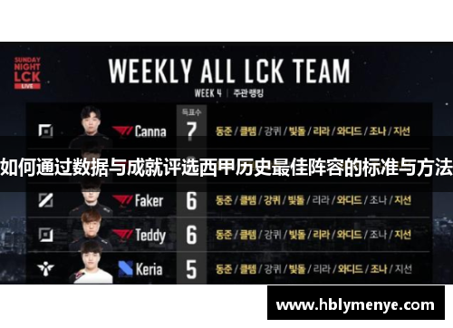 如何通过数据与成就评选西甲历史最佳阵容的标准与方法