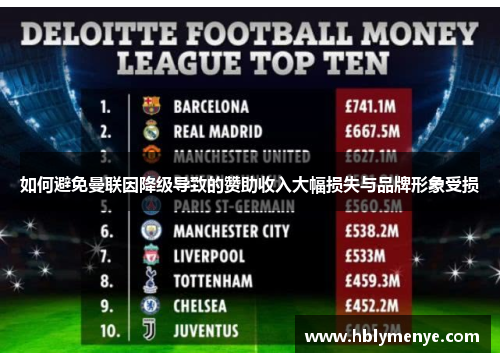 如何避免曼联因降级导致的赞助收入大幅损失与品牌形象受损