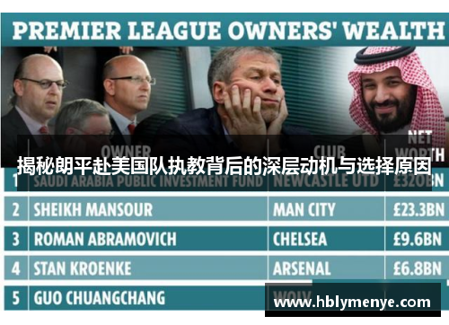 揭秘朗平赴美国队执教背后的深层动机与选择原因